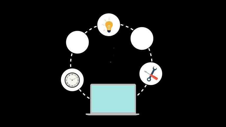 Remote Work Tools