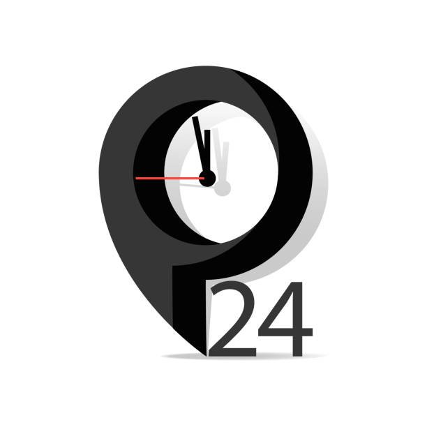 Best Tools for Remote Team