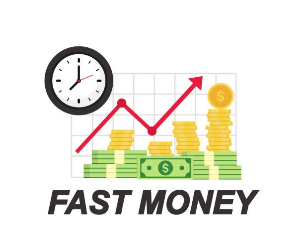 Time is money concept with stopwatch, revenue growth chart, portfolio performance, and financial success icons.