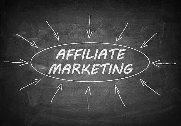 Affiliate marketing process diagram concept drawn on a black chalkboard with flow arrows and keywords.