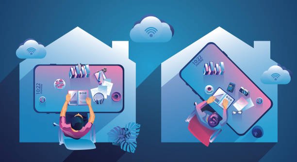 remote tools + automation